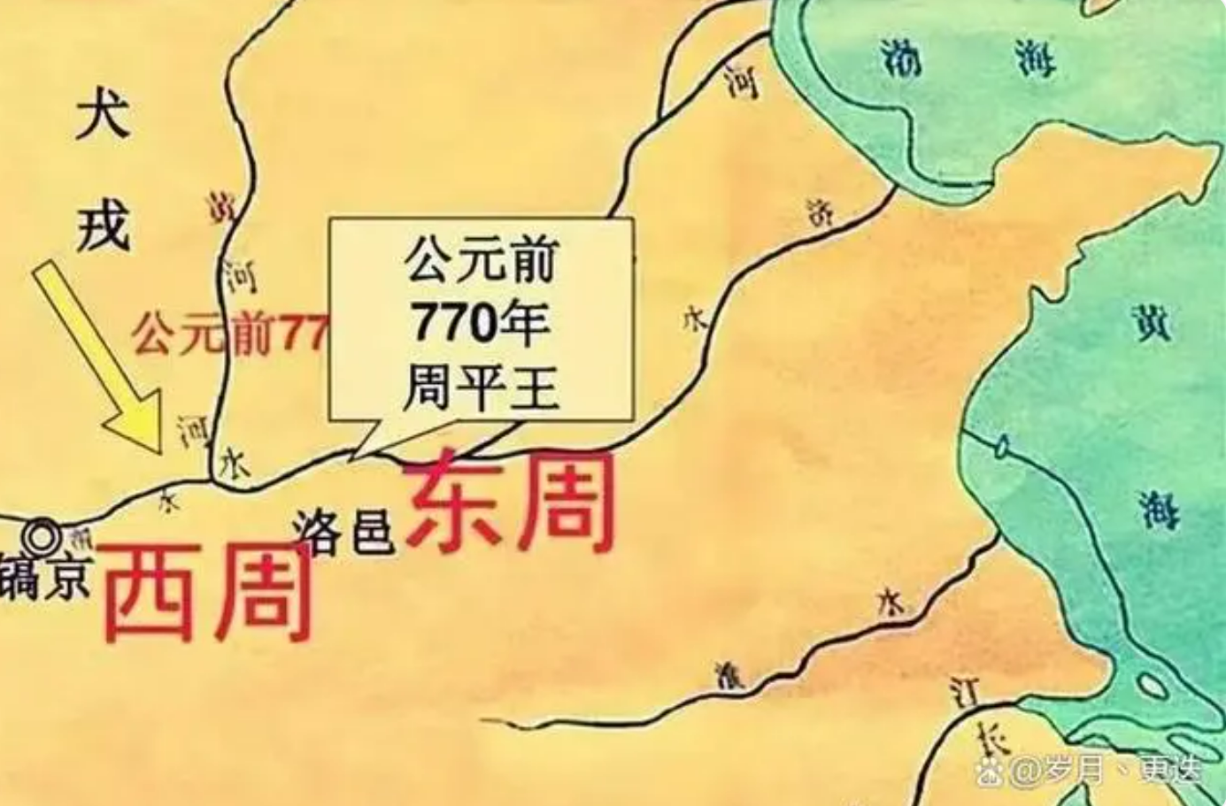周朝（西周）（公元前1046年－前771年）：中国历史第三个朝代